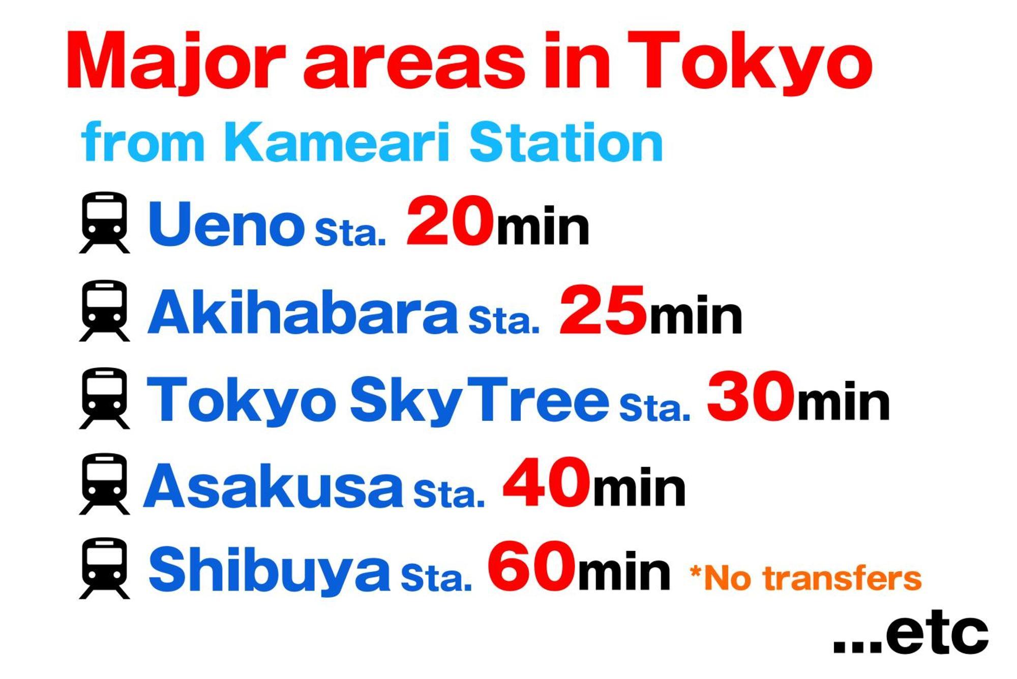 Sc Kameari 1003 Apartment Präfektur Tokio